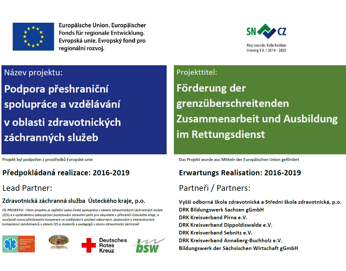 Program spolupráce ČR – Sasko 2014-2020